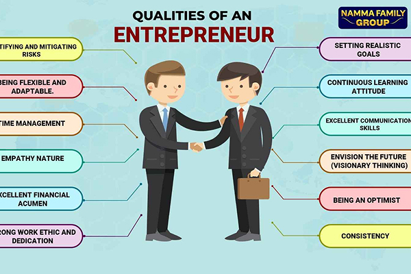 Qualities-of-an-Entrepreneur